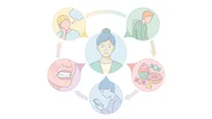 Löydä 5 tapaa, jotka saavat kasvosi ikääntymään paljon nopeammin – asiantuntijan vinkit